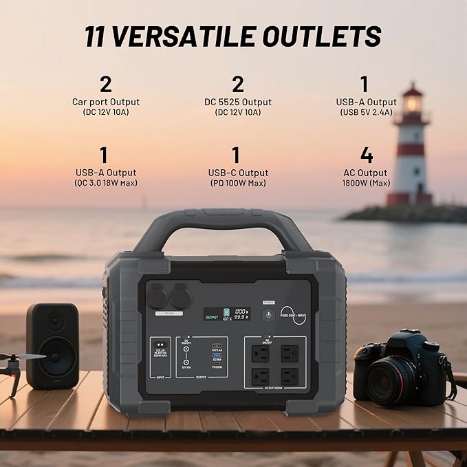 Solar Generator 1800W (3600W Surge) with 200W Solar Panel, 1024Wh LiFePO4 Portable Power Station Kit, 1.5H AC Fast Charge, Clean Energy for Home Backup, RV Camping, Emergency Outages