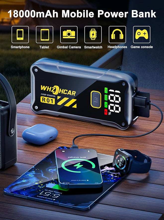 Car Jump Starter,12V 4000A Car Battery Jump Starter (9.0 Gas/7.5L Diesel) Fast Charging Portable Battery Pack with LCD Display Extended Jumper Cables LED Light