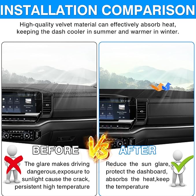 Autorder Dashboard Cover Mat for 2022-2025 2026 Chevy Chevrolet Silverado/GMC Sierra 1500 2500HD 3500HD Accessories Dash Cover Upgrade Velvet Dash Mat Sunshade Glare UV Rays Protector (Without HUD)