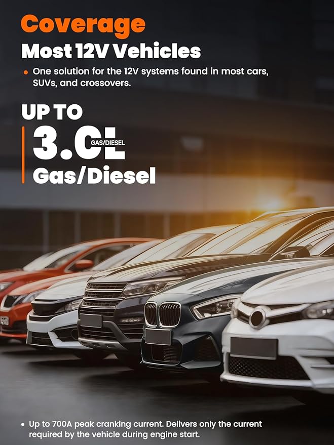 ANCEL BS200 Automatic Jump Starter - Permanent Connected Auto Starting System with Super Capacitor, Car Battery Super Starter & Battery Monitor, -40℉~176℉ Remote Jump Booster for 3.0L Vehicles