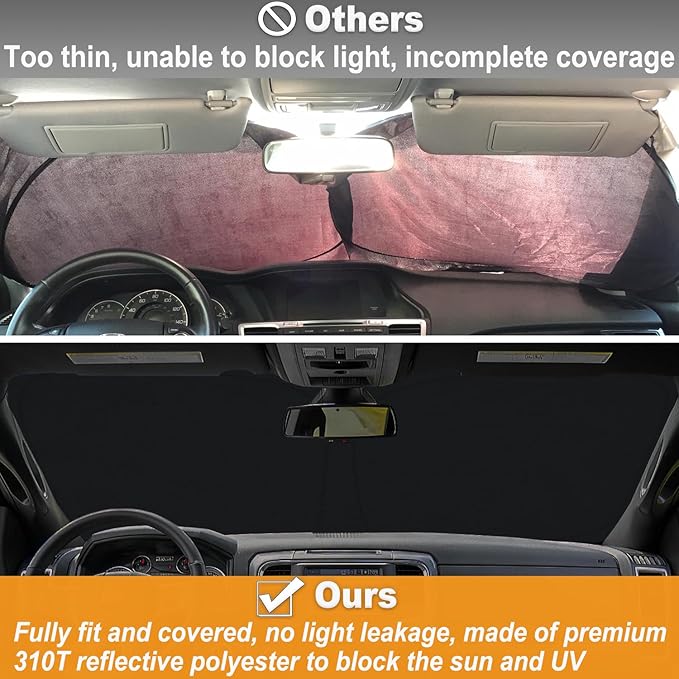 PIMCAR Windshield Sun Shade for Dodge Ram 1500 2009-2018 | Premium 310T Reflective Polyester UV/Heat Shield | Custom Fit Sunshade to Block Rays & Cool Interior