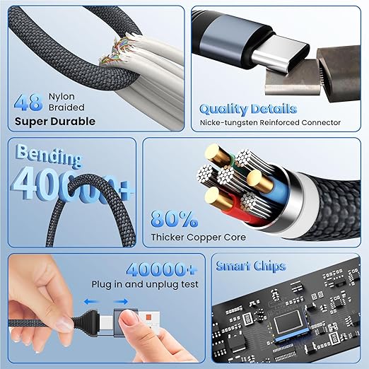 3 in 2 Multi Charging Cable Cord for iWatch Charger/IP/USB C,Travel Cruise Essentials,Braided USB A/C Cable iPhone Charger for Multiple Devices,Car Accessories for iWatch Series/iPhone 17-11/iPad-4FT