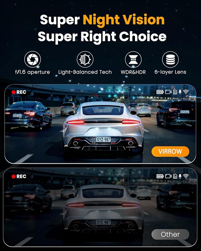 4K+1080P*3 FHD Car Camera, 4 Channel 360° Dash Cam Front Rear Inside & Left Right, 5GHz WiFi & App Control, 24H Parking Mode, G-Sensor, 8 IR Lamps Night Vision, Loop Recording, Includes 64GB SD Card