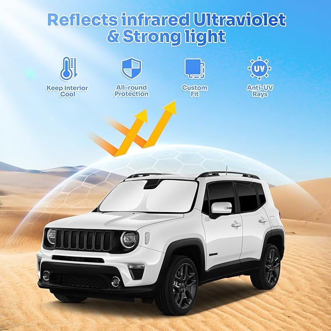 Canvcle Sunshades for 2015-2025 Jeep Renegade Accessories Windshield Sun Shade Side Rear Window Shade Cover Sun Visor Shield Privacy Protection for Camping Keep Vehicle Cool Black 8PCS