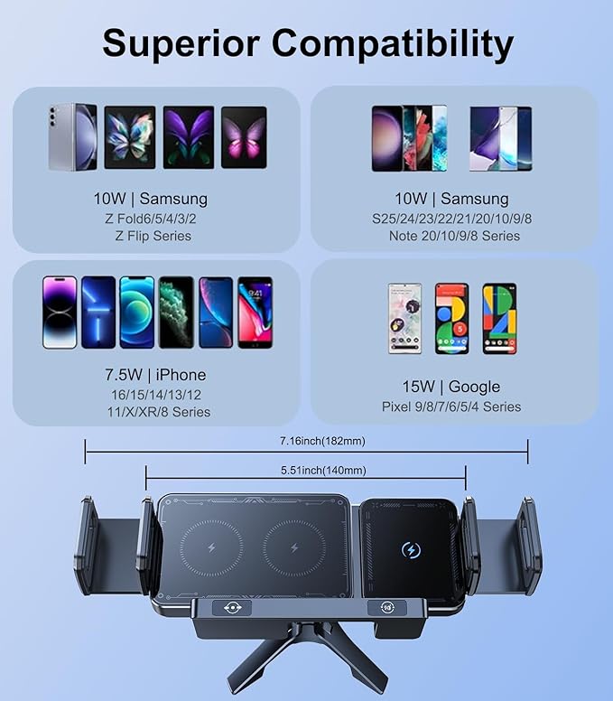 Wireless Car Charger Mount Holder for Samsung Galaxy Z Fold 7 6 5 4 3 2, Rotatable Air Vent Dual Coils Auto Clamping Fast Charging Phone Holder for iPhone 16 15, Samsung S25, Google Pixel 9 Pro