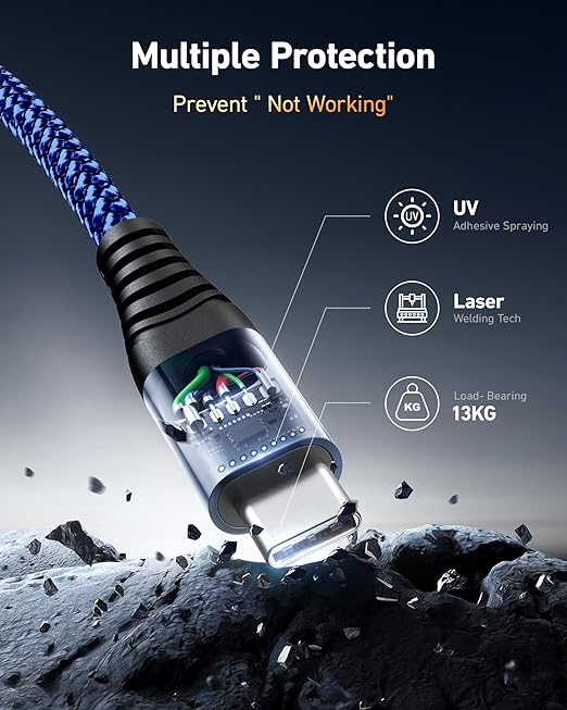 USB C to USB C Cable 60W [2Pack 3FT], USB C Fast Charging Cable for Car Durable Braided iPhone USB Type C Cable USBC to USBC Cord for iPhone 17/16/15/Pro Max/Plus, Samsung Galaxy S23 and More-Blue