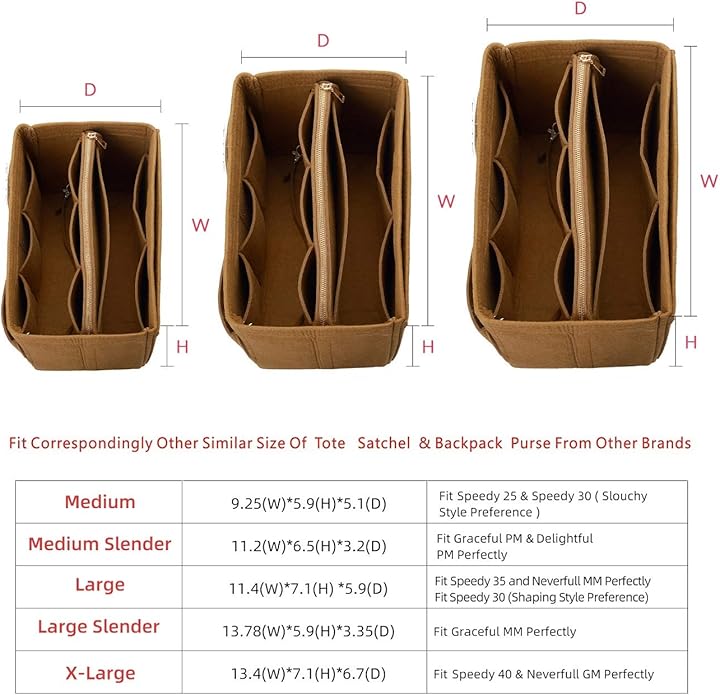 Purse Organizer Insert, Felt Tote Organizer Insert With Metal Zipper, Handbag Organizer For Speedy, Neverfull, Tote, Handbag, 7 Colors 5 Sizes