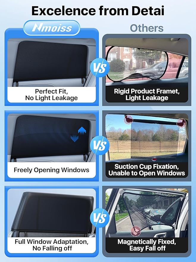 Nmoiss Breathable Mesh Camping Car Window Shades (2 Pack) – Ice Crystal Cooling Fabric, UPF50+ UV Protection, Breathable Mesh Privacy Screen & Bug-Proof Window Screen for SUV/Minivan/Sedan