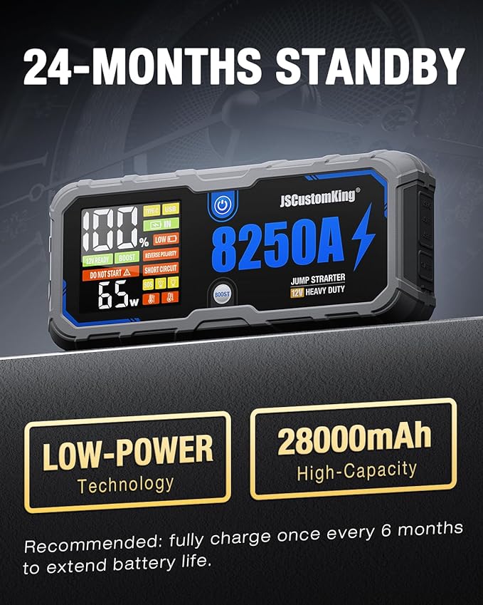 8250A Jump Starter Battery Jump Starter Battery Pack with PD-65W (for All Gas or 10.0+L Diesel), 12V Potable Car Jump Start with 4.01 inch HD Screen, 2 USB Power Bank 24-Months Stand-by Time