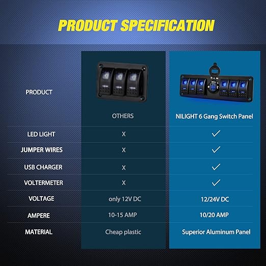 Nilight 6 Gang Rocker Switch 12V SPST ON Off Switch QC 3.0 USB Charger Voltmeter Waterproof Aluminum Rocker Switch Panel Night Glow Stickers for Boats Cars RVs Trucks, 2 Years Warranty,Blue