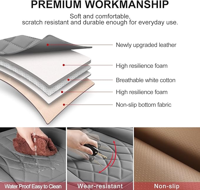 BEITK 2 Pack Leather Front Car Seat Cover Bottom Car Seat, Universal Anti-Slip Driver Car Seat Protectors with Storage Pocket, Waterproof Bottom Auto Seat Cushion Pad Mat for Most Vehicles(Gray)
