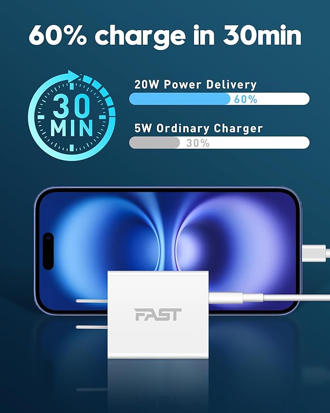 iPhone 17/17 Pro Max/17e Car Charger Fast Charging, 40W USB C Car Charger Cigarette Lighter + 20W USB C Charger Block + 2x6FT Cable for iPhone 17e/17/17 Pro/Air/16e/16/15 Pro Max/Plus, iPad, AirPods