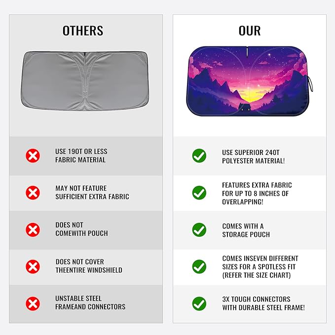 Car Windshield Sun Shade - Reflector Sunshade Offers Ultimate Protection for Car Interior, Cool Reflective Sun Blocker Fits Small Sedans, Mini SUVs