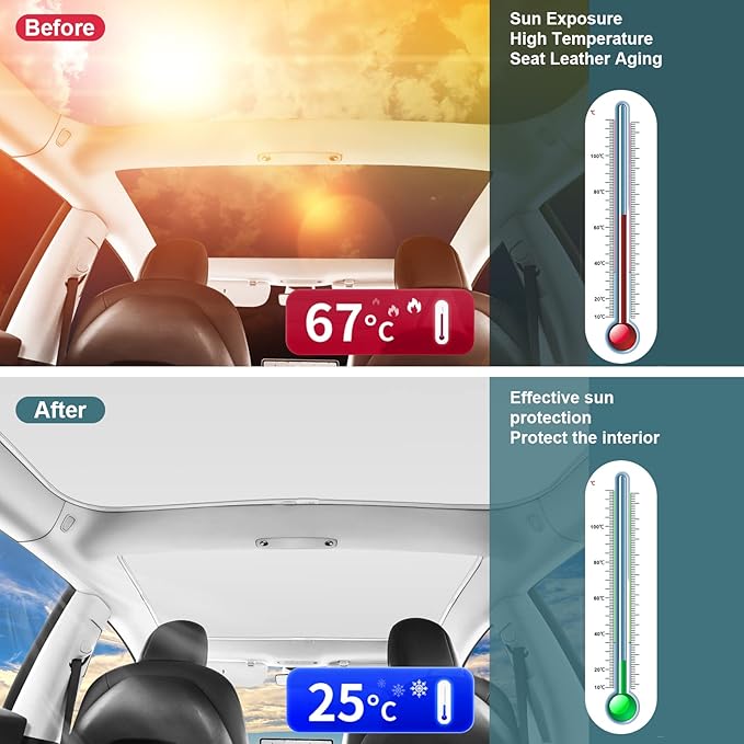 Roof Sunshades for Tesla Model 3 2023, Upgraded Sunroof Shade Sunshade Roof Sun Shade for Tesla Model 3 Accessories 2021-2023 (Ice White)