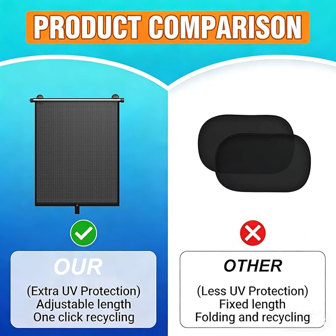 2 Pack Retractable Car Shades for Side Windows - Window Sun Shade for Car with Strong Suction Cups | Roller Shades UV Heat Block Sun Shade for Cars House Office Window (S:15.7"x17.1")