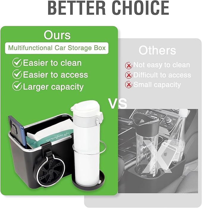 Car Armrest Storage Box with 2 Cup Holders - 2024 New Between Car Seat Organizer with Cup Holder, Universal Car Arm Rest Storage Box Organizer (White)