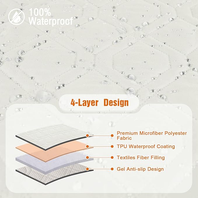 VANSOFY 100% Waterproof Recliner Chair Covers, Recliner Cover Non-Slip Dog Chair Cover Furniture Protector Washable Slipcover with Pocket, Elastic Straps for Pets, Dogs(Off White, 22")