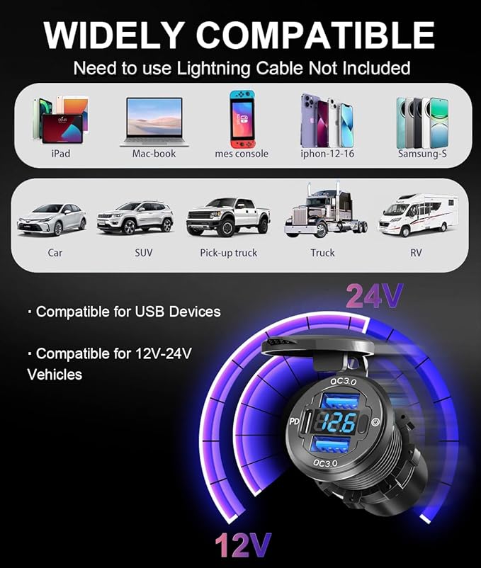 78W Triple-Port 12V USB Outlet with Voltmeter & Switch - PD3.0 & Dual QC3.0 Quick Charge Car Charger Socket, Aluminum Alloy Waterproof USB C Port for Car Boat Marine Motorcycle RV Truck ATV Golf Cart
