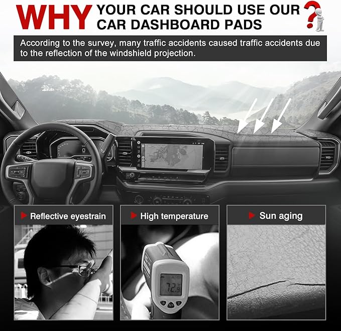 Autorder Dashboard Cover Mat for Chevy Chevrolet Silverado/GMC Sierra 1500 2500HD 3500HD 2022-2025 2026 Accessories Dash Cover Upgrade Flannel Dash Mat Sunshade Glare UV Rays Protector (with HUD)