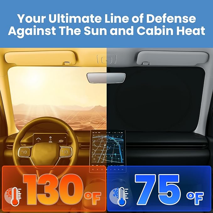 Windshield Sun Shade, Reflective Sunshade for Car Windshield with Mirror Cut-Out, Blocks 99% UV Rays & Keeps Vehicle Cool, Fits Cars, Trucks, SUVs & Vans, Fade-Resistant, (Medium)