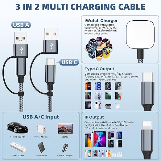 Travel Essentials,3 in 2 Multi Charging Cable for iWatch Charger/IP/USB C,Braided USB A/C Cable Designed for Multiple Devices,Compatible with iWatch Ultra/SE/11-1 & iPhone 17-11,Gray(2Pack-5FT)