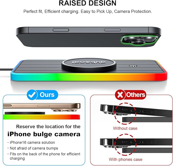 Magnetic Wireless Car Charger Pad, Aubenai 15W RGB Fast Wireless Charging Pad Non Slip Charging Mat with 70cm Extension Cable Compatible with Magsafe Charger iPhone 16 15 14 13 12 (Extension USB-C)