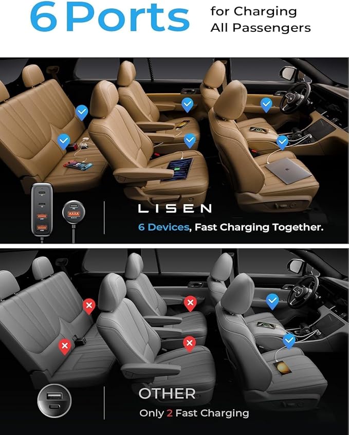 AINOPE 108W Multiple Ports Car Charger, Road Trip Essentials for Kids, Travel Essentials for Long Trips, 6-Port USB C Cigarette Lighter Adapter Fast Charging for iPhone 17 16 15 for iPad [+5FT Cable]