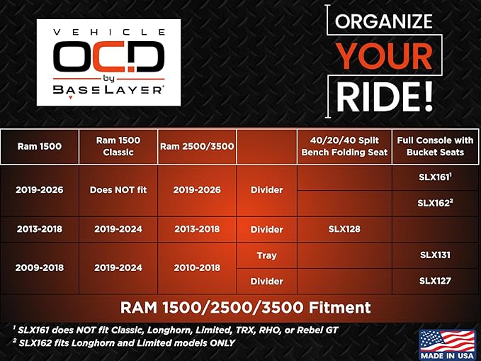 Vehicle OCD - Center Console Organizer for Dodge RAM 1500/2500/3500 (2013-18), RAM 1500 Classic (2019-24) (40/20/40 split bench seat w/automatic transmission ONLY) - Made in USA - SLX128