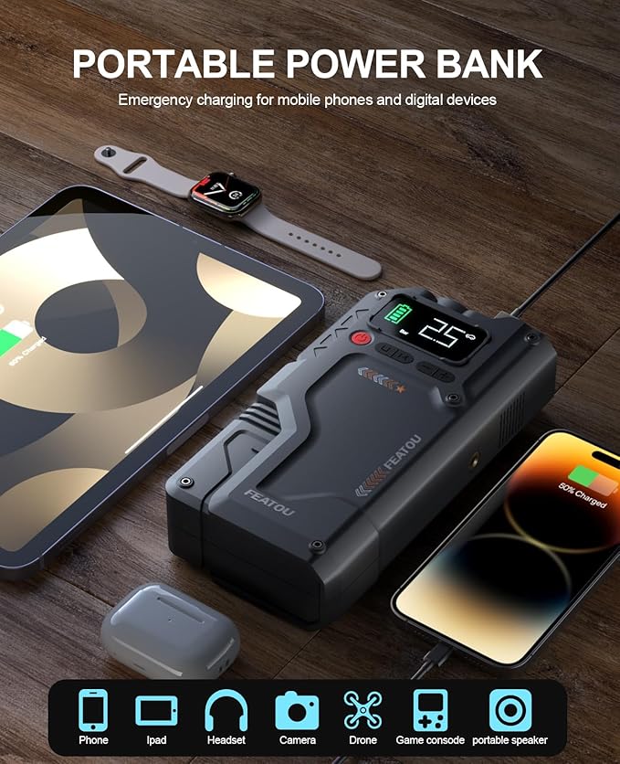 Jump Starter with Air Compressor, 5 in 1 Functional Jump Box 5500A Peak Power Pack with 150PSI Digital Tire Inflator, Portable Car Charger Jumper for 9.0L Gas or 7.5L Diesel