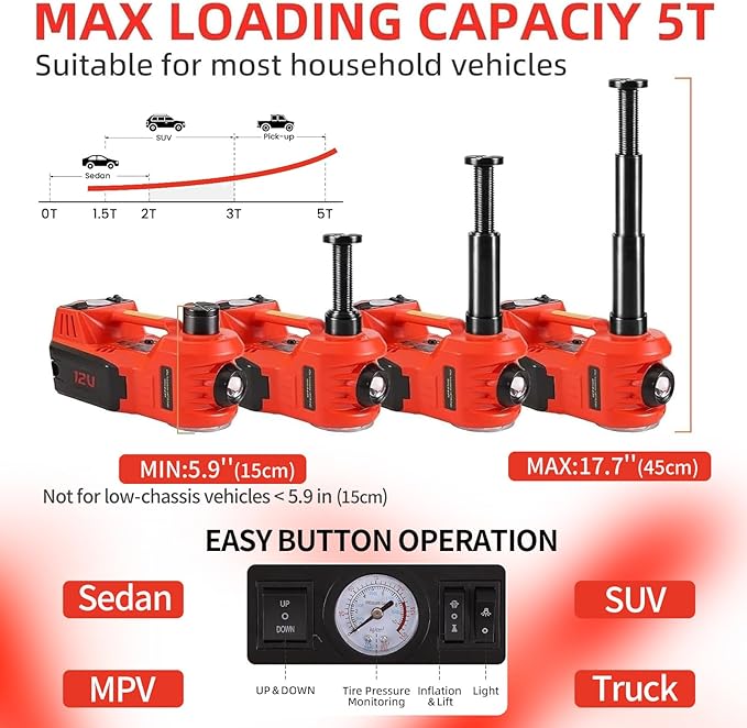 ROGTZ Electric Hydraulic Car Jack Kit 5 Ton 12V Portable Lift Range 17.7 Inch with Impact Wrench and Tire Inflator Pump for SUV Sedan Truck Car Repair Floor Jack for Vehicle Tire Change with LED Light