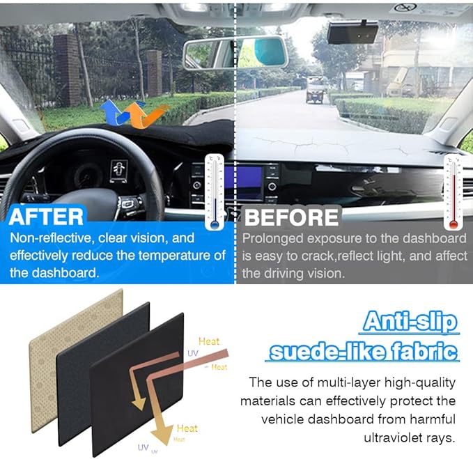 Autorder Dashboard Cover Mat for Chrysler PT Cruiser 2001 2002 2003 2004 2005 Accessories Dash Cover Suede Dash Mat Sunshade Glare UV Rays Protector