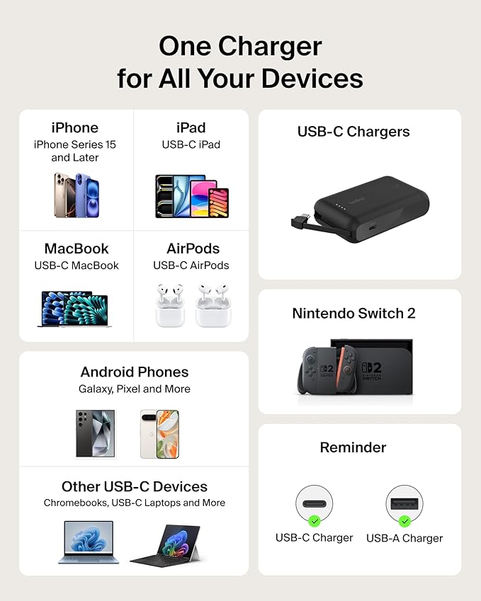 Belkin USB C Car Charger 75W w/ 30in USB C Retractable Charger, Compatible with iPhone 17 & 16 Series, Galaxy S25 Series, AirPods, Tablet, MacBook, Chromebook