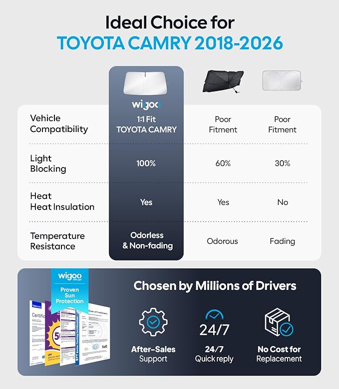 Wigoo for Toyota Camry Windshield Sunshade [OEM Design, 100% Sun Blockage] Foldable Heat Insulation Sun Shade with Storage Bag, for Toyota Camry 2018-2026, Silver Coating