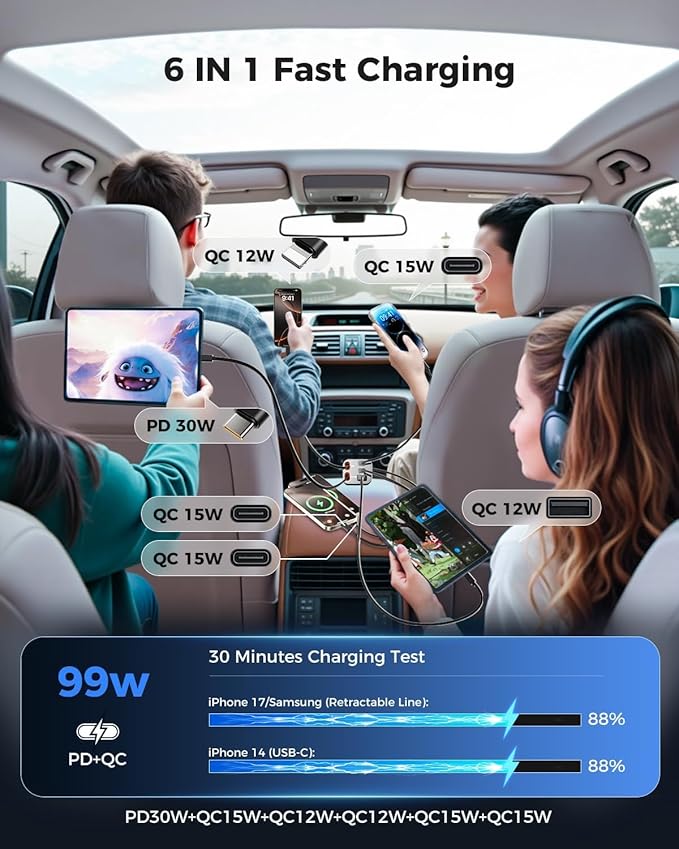 Upgraded SUPERONE Retractable Car Charger, [Ultra-Compact] 6-Port Car Charger USB C, iPhone Car Chargers Fast Charging with USB C & Apple Cable, Car Charger Adapter for iPhone 17/16/15/14/13/12