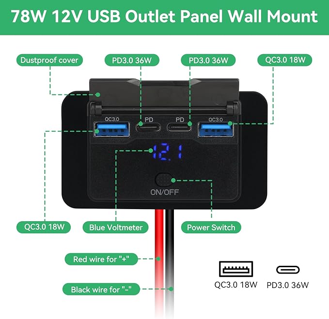 2 Pack 78W 12V USB Outlet Panel Wall Mount with Blue Voltmeter Dual 36W PD & Dual 18W QC3.0 Car USB Port Lightweight 12V USB Charger with ON/Off Switch