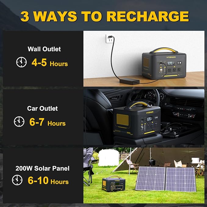 VTOMAN Jump 1500X Portable Power Station with 200W Solar Panel, 1500W/828Wh LiFePO4 Battery Solar Generator with AC Outlets, PD 100W Type-C, Large Capacity Expandable for Camping, Home Backup, Travel