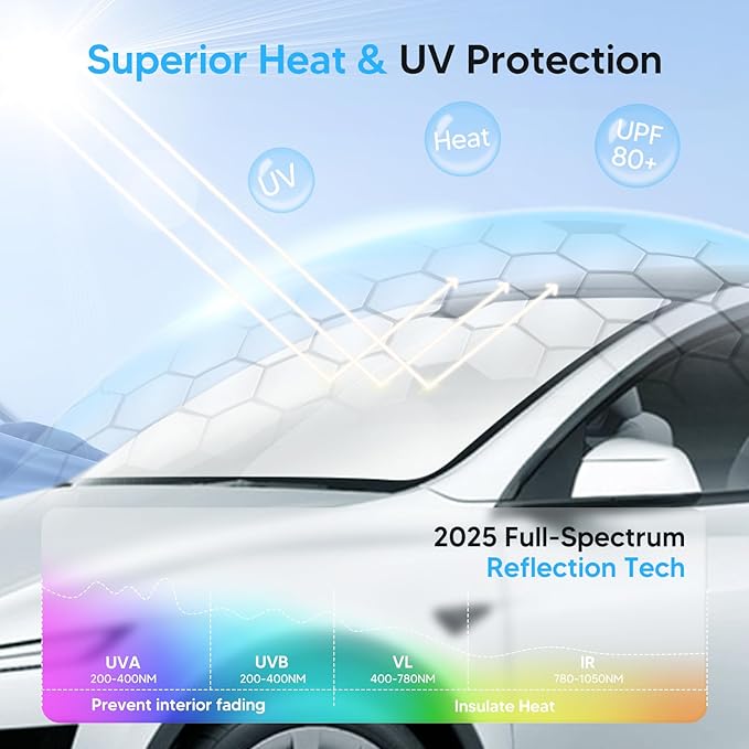 KUST Windshield Sun Shade for 2006-2009 2010 2011 BMW 3 Series Sedan Accessories Sunshade Window Sun Visor Protector Foldable Block UV Rays