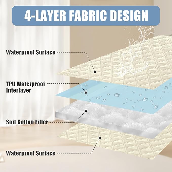 Smiry Waterproof Dog Bed Cover Pet Blanket, Soft Washable Dog Blanket for Furniture Bed Couch Sofa Reversible, Checkered (30"x53", Beige/Beige)