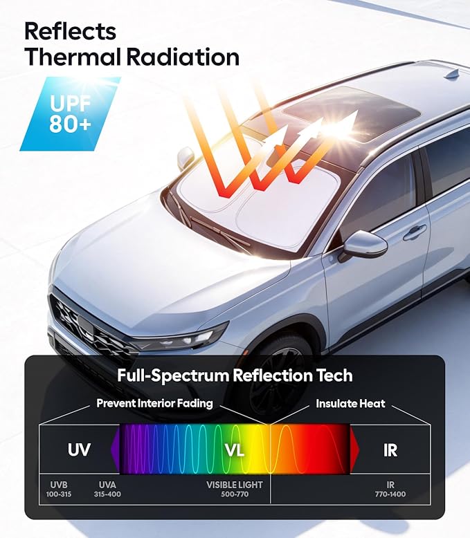 Wigoo for Honda CR-V Windshield Sunshade [OEM Design, 100% Sun Blockage] Foldable Heat Insulation Sun Shade with Storage Bag, for Honda CR-V 2023-2026, Silver Coating