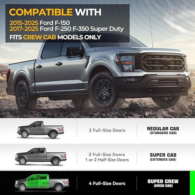 Auto Dynasty Under Seat Cargo Storage Box Organizer Fit for 2015-2025 Ford F150 Crew Cab, F250 F350 Super Duty Crew Cab, Rear Extra Cargo Store Truck Organizer