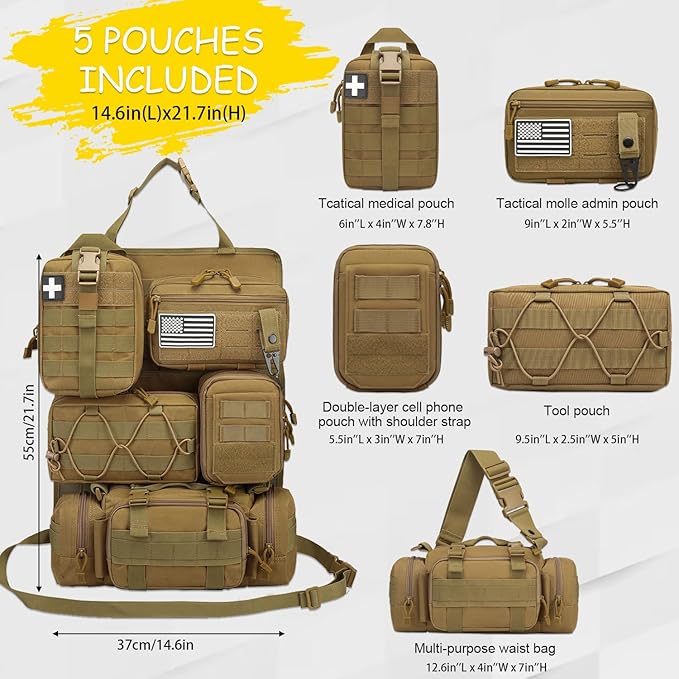 Tactical Car Seat Back Organizer, 2025 Upgrade Tactical Vehicle Panel Organizer with 5 Detachable Molle Pouch for Car Truck Ford Jeep Vehicle