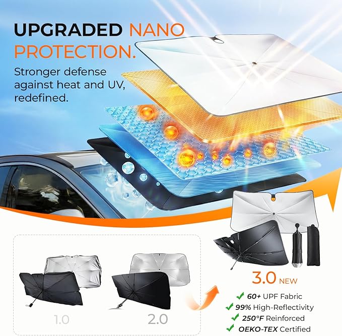 DooGooCoo Windshield Sun Shade Umbrella for Tesla Model 3 & Model Y Accessories 2017-2026, UV Block Model Y Sunshade for Car Windshield, Heat Shield Model 3 Sunshade for Front Windshield Car Shade.