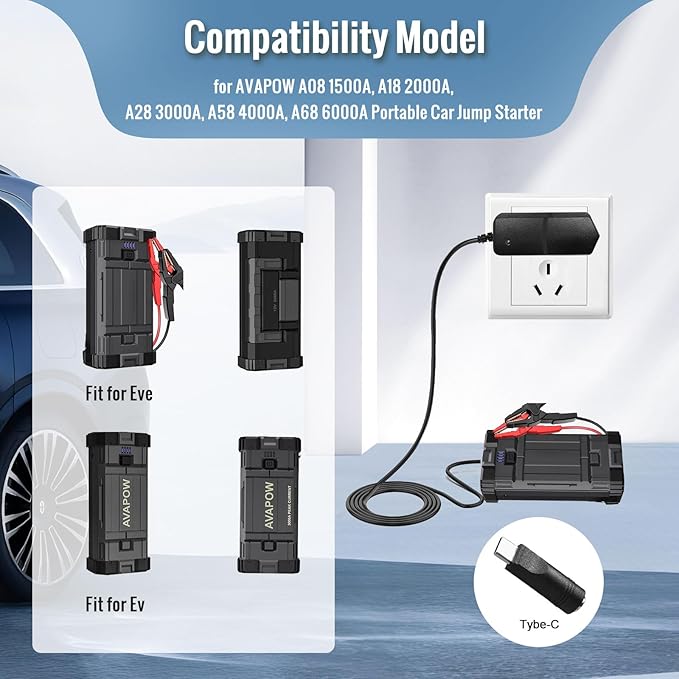 12V Jump Starter Charger for EverStart Maxx Jump Starte Battery Charger Compatible with AVAPOW Ever Start Max J7CCE J7CE 800A 800 Peak Amps Battery Car Jump Starter with 1 Type-c Ports