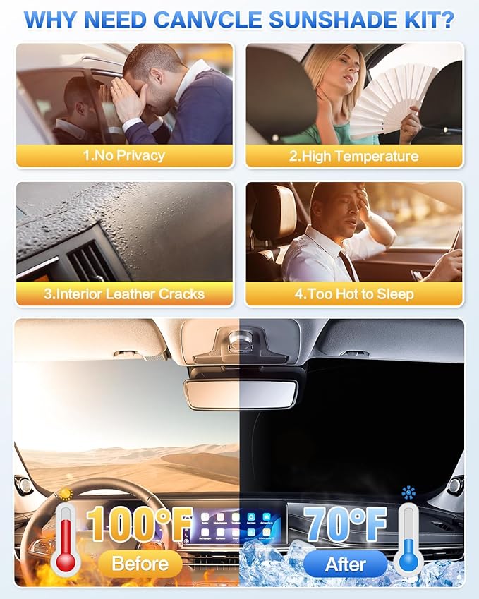 Canvcle Sunshades for 2024-2025 2026 Toyota Grand Highlander Accessories Windshield Sun Shade Side Rear Window Shade Cover Sun Visor Shield Privacy Protection for Camping Keep Vehicle Cool Black 8PCS