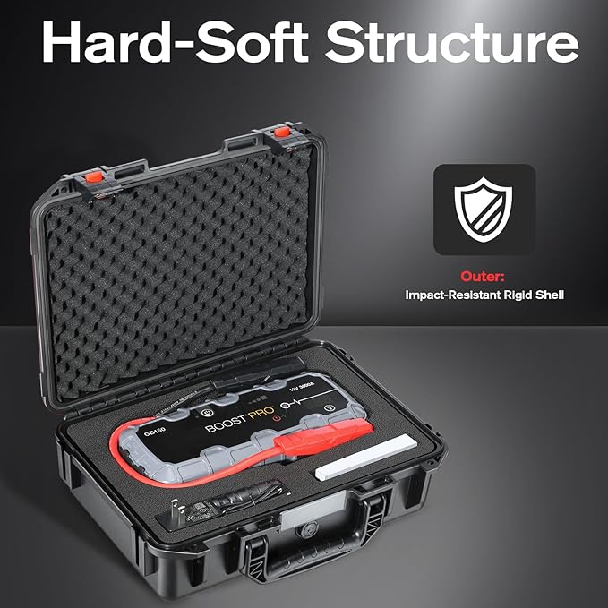 Hard Case for NOCO Boost GB150 – 3000A UltraSafe Jump Starter Box for 12V Boost Pack Power Bank, Jumper Cables & Accessories | Waterproof Hard Storage Box Portable Organizer for Travel (Black)