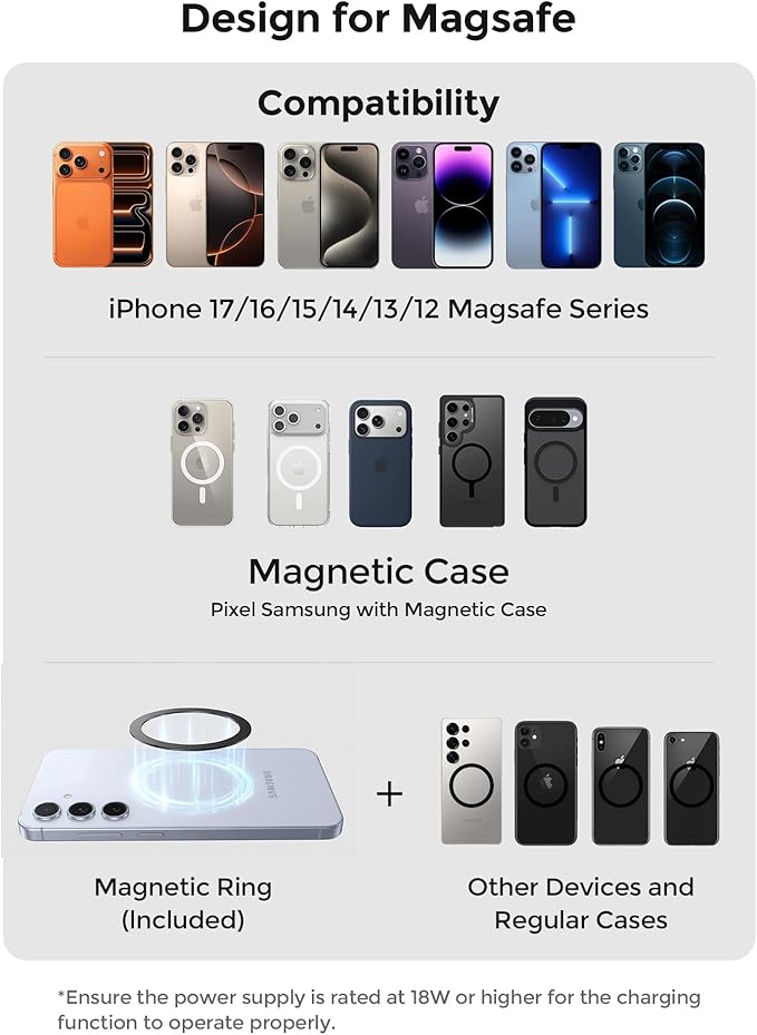 Estbuc 2-in-1 15W Magsafe Car Mount Charger, Magnetic Wireless Car Charger, 360° Dashboard & Air Vent Phone Mount, Phone Holders for Your Car, Car Accessories for Men Women for iPhone 17-12