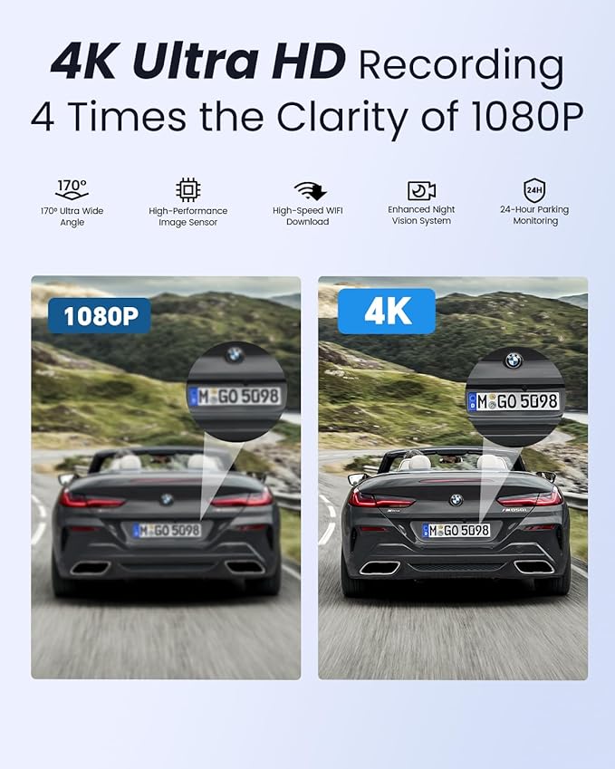 COOLCRAZY 4K Dash Cam Front, Built-in WiFi GPS, Dash Camera for Cars, 3.2" IPS Screen Dashcam with App Control, Free 32G Card, 170°Wide Angle, 24H Parking Mode, WDR, Night Vision, G-Sensor