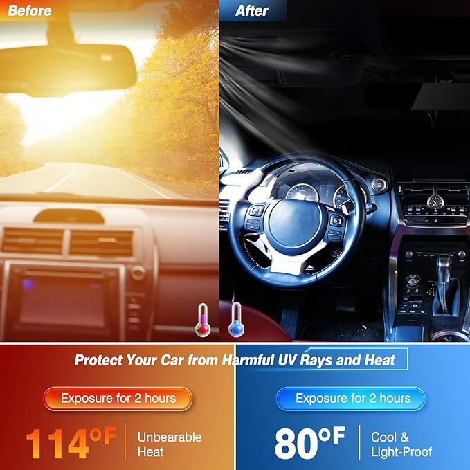 Windshield Sun Shade - Car Sun Shade Windshield, Compatible for Tesla Model 3/Y Customized, Tesla Model 3/Y Accessories 2025 Foldable Front Window Sunshade, Upgraded UV Protection Fabric