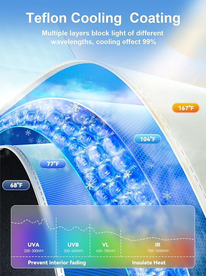 Upgraded [Ice Graphene] Nmoiss Windshield Sun Shade Umbrella High Speed Cooling 99% UV Blocking Protects Car from Sun and Heat Damage, Keeps Cool and Protects Interior Medium (56" L x 31" W)