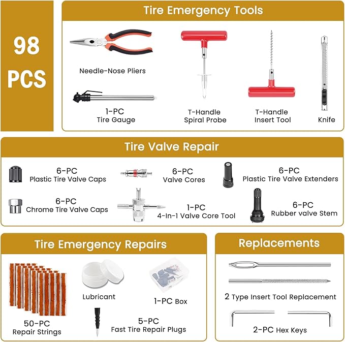 ORCISH Heavy Duty Tire Plug Kit - 98pcs All-in-One Universal Tire Repair Kit for Tubeless Flats, Emergency Tire Patch Kit for Car, Truck, SUV, ATV, Motorcycle, Trailer & RV